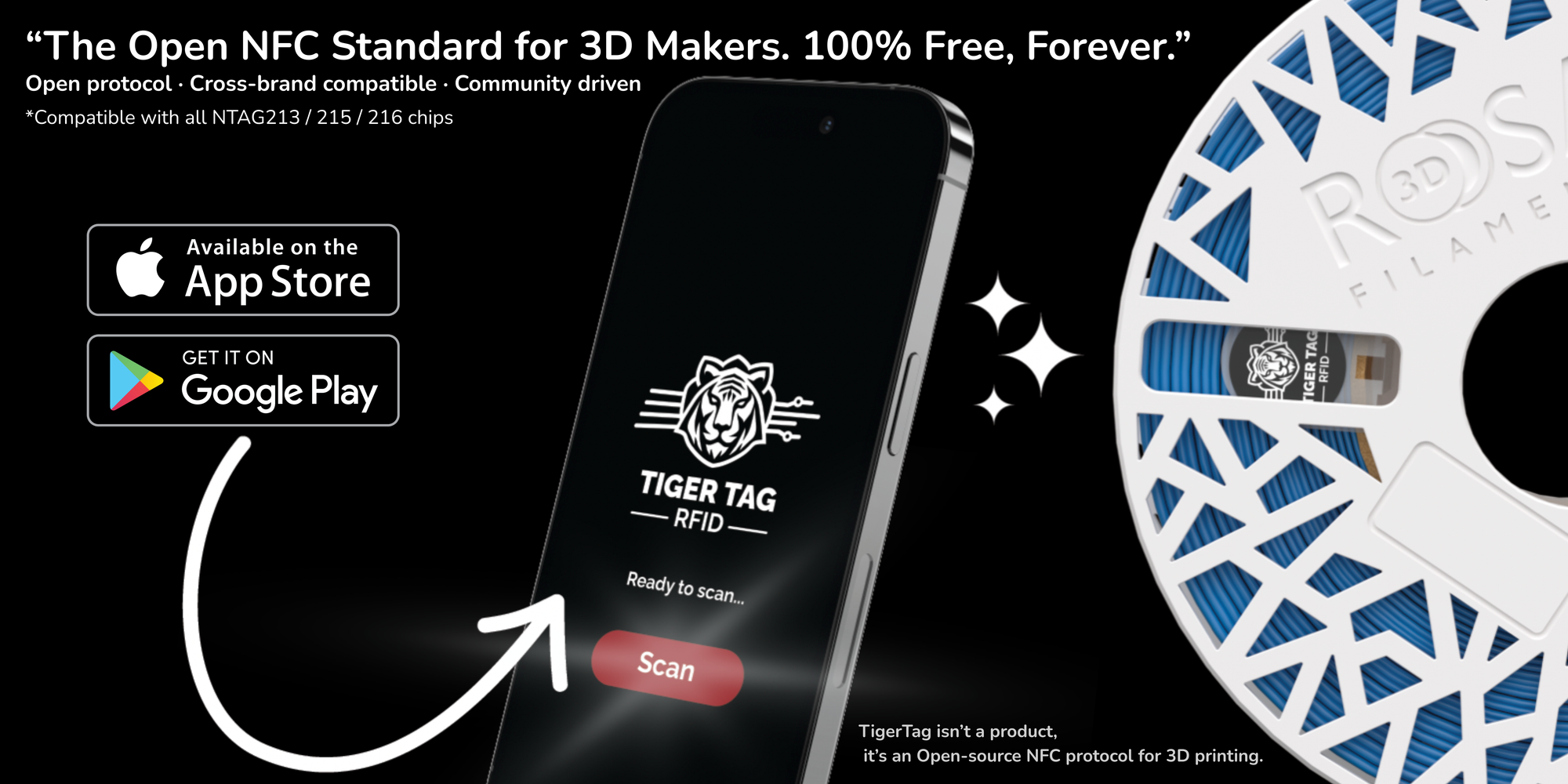 Tiger Tag – La puce NFC connectée universelle pour filaments d ...
